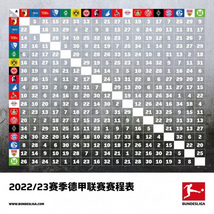 我认为他还可以继续在两三年拿出顶级表现。